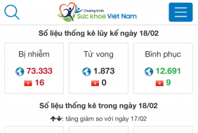 KHUYẾN KHÍCH SỬ DỤNG ỨNG DỤNG SỨC KHỎE VIỆT NAM: GIÚP NGƯỜI DÂN NẮM BẮT DỊCH BỆNH CORONA, BẢO VỆ BẢN THÂN VÀ CỘNG ĐỒNG