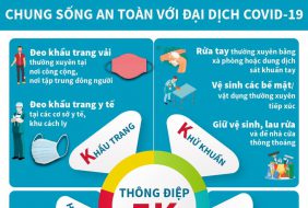 BỘ Y TẾ KHUYẾN CÁO: CHUNG SỐNG AN TOÀN VỚI ĐẠI DỊCH COVID-19