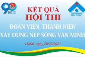 Kết quả hội thi trực tuyến “Đoàn viên thanh niên xây dựng nếp sống văn minh”