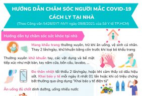 HƯỚNG DẪN CHĂM SÓC NGƯỜI MẮC COVID CÁCH LY TẠI NHÀ