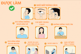 PHIẾU CHĂM SÓC SAU CHẤN THƯƠNG MẮT