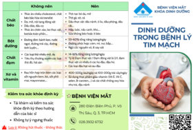 CẢI CÁCH HÀNH CHÍNH TRONG CÔNG TÁC DINH DƯỠNG TẠI BỆNH VIỆN MẮT – ỨNG DỤNG MÃ QR VÀO TỜ GẤP DINH DƯỠNG