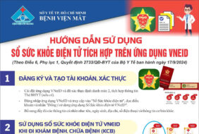 HƯỚNG DẪN SỬ DỤNG SỔ SỨC KHỎE ĐIỆN TỬ TÍCH HỢP TRÊN ỨNG DỤNG VNEID