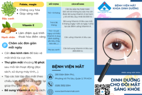 KHOA DINH DƯỠNG CẢI CÁCH HÀNH CHÍNH 2025 – ỨNG DỤNG CÔNG NGHỆ THÔNG TIN TRONG TRUYỀN THÔNG GIÁO DỤC SỨC KHỎE – TÍCH HỢP GIỌNG NÓI VÀO TÀI LIỆU TRUYỀN THÔNG DINH DƯỠNG THÔNG QUA MÃ QR – ĐA DẠNG HÓA CÁC PHƯƠNG THỨC TRUYỀN TẢI THÔNG TIN ĐẾN NGƯỜI BỆNH TẠI BỆNH VIỆN MẮT