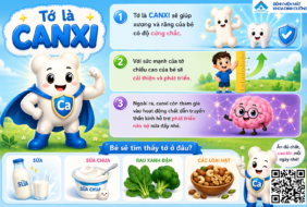 Chuyển đổi số hoá tài liệu truyền thông giáo dục sức khoẻ – dinh dưỡng về vai trò của canxi và vitamin D trong quá trình phát triển của trẻ em